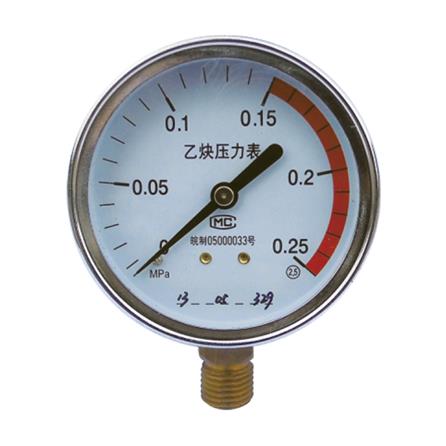 Y70 radial pressure gauge(cover ring) ScrewthreadM14x1.5