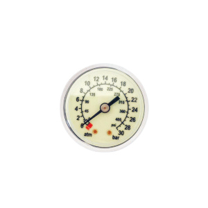 Medical pressure gauges